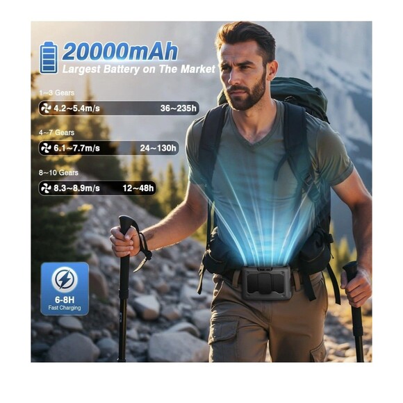 4-in-1 Portable Waist Personal Rechargeable Fan 20000mAh Powerful Dual-Motor - Picture 7 of 16